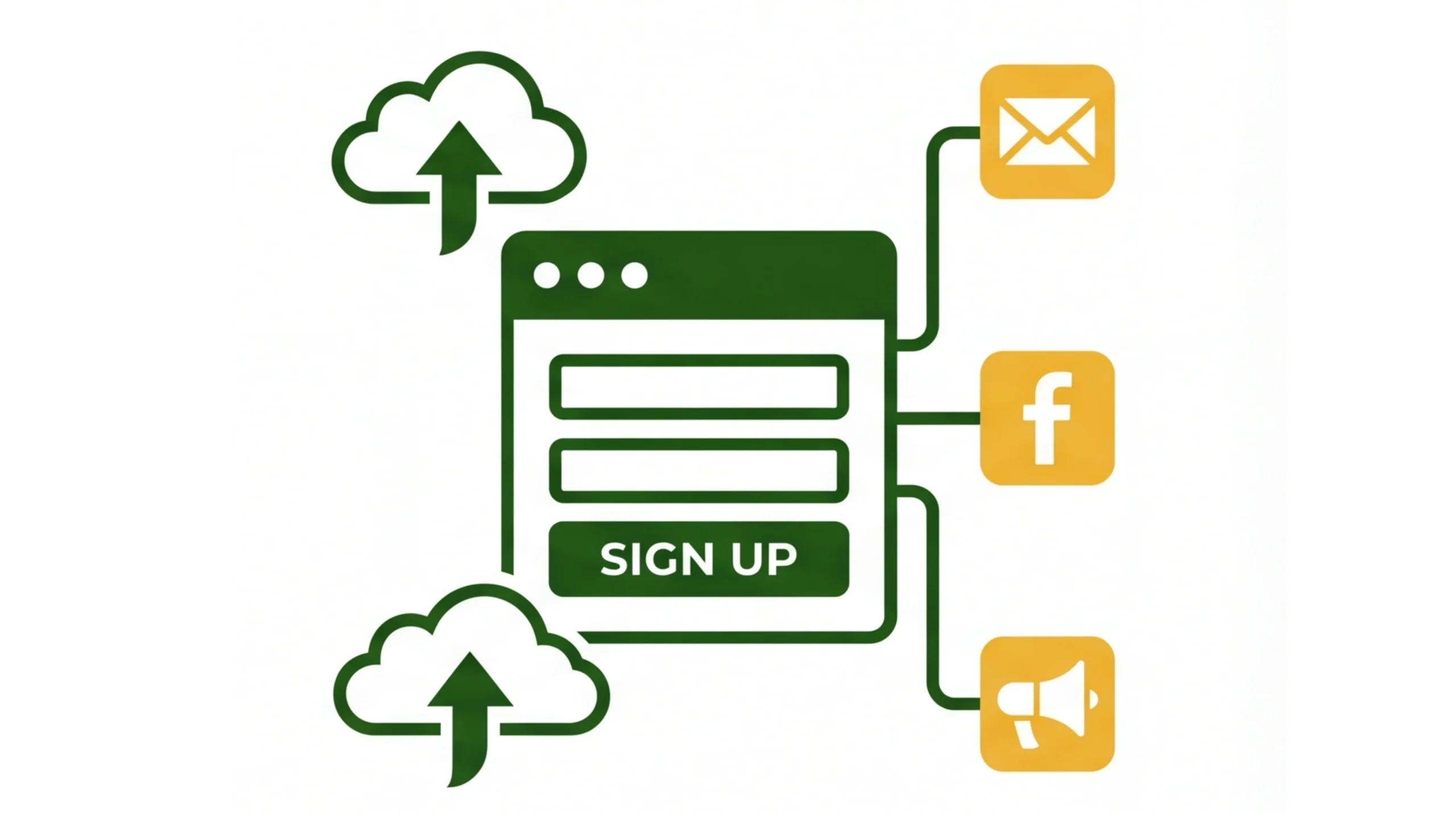 landing-pages-marketing-integration